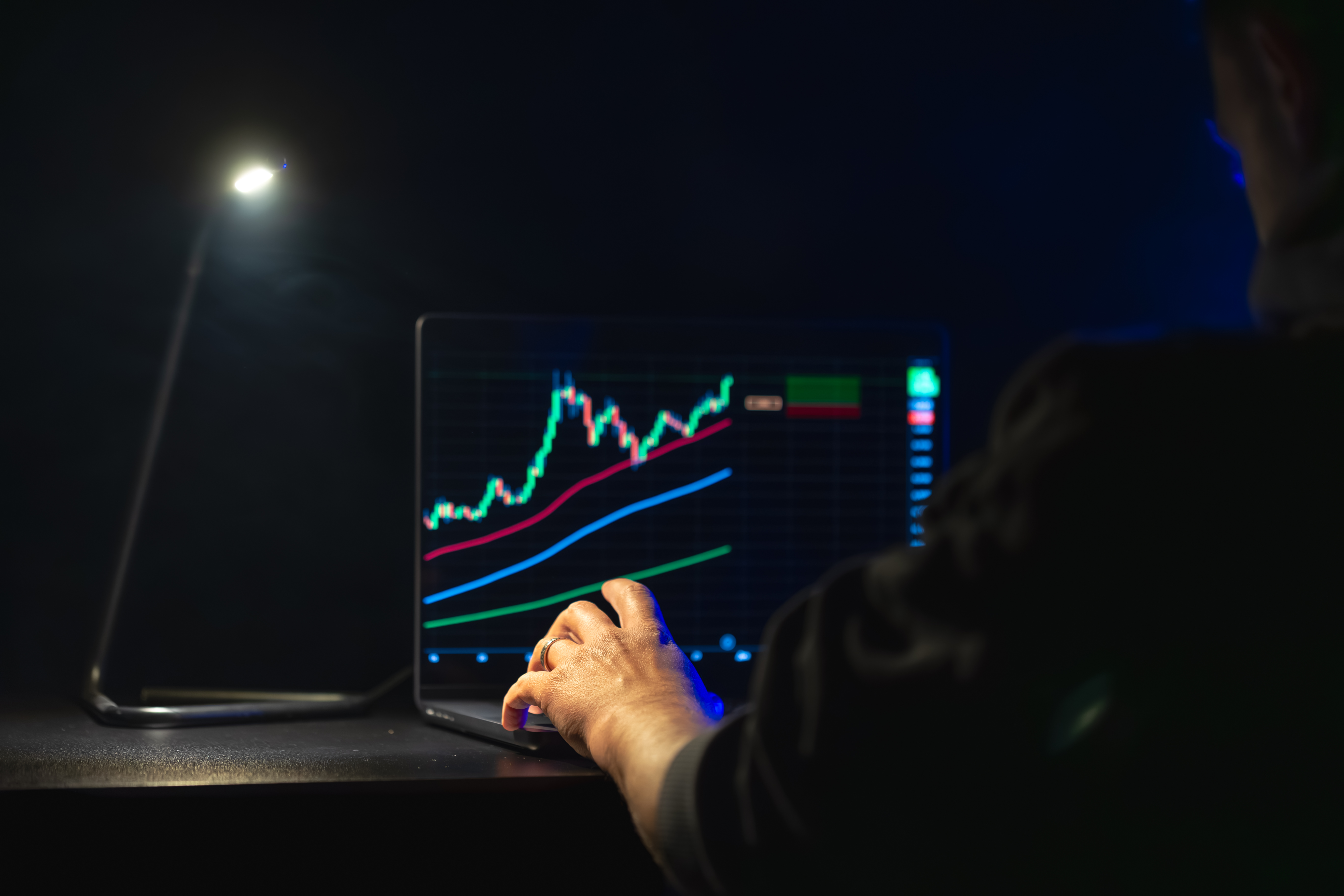 Pro Trading Art | Pine Script Project